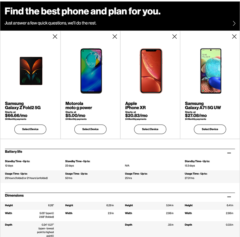 Comparison page of Verizon showing 4 smartphones and their details